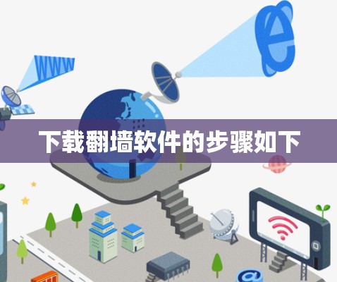 下载翻墙软件的步骤如下