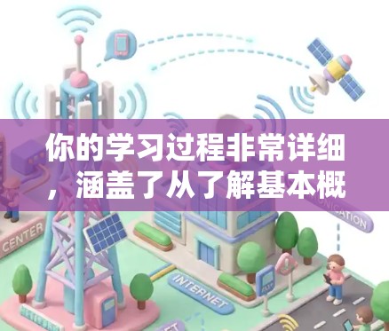 你的学习过程非常详细，涵盖了从了解基本概念到选择和使用翻墙软件的各个方面。以下是一个有条理的总结