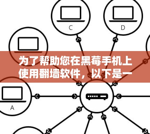 为了帮助您在黑莓手机上使用翻墙软件，以下是一些推荐和建议