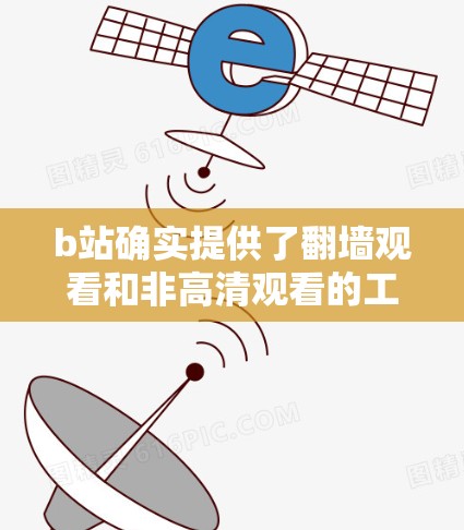 b站确实提供了翻墙观看和非高清观看的工具，这些功能通常存在于视频分发软件中。以下是具体步骤和信息