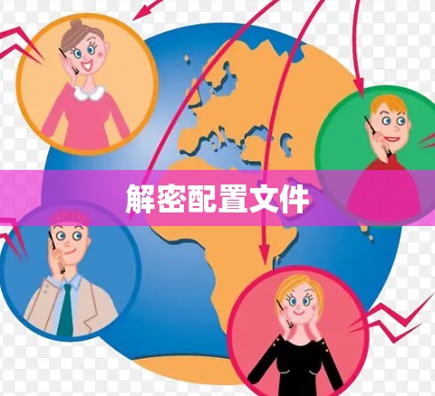 解密配置文件