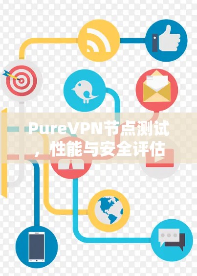 PureVPN节点测试，性能与安全评估
