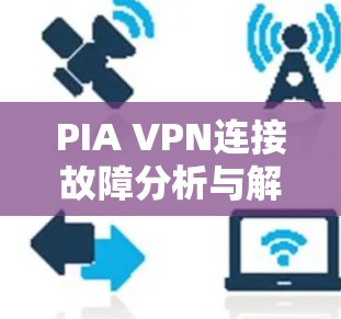 PIA VPN连接故障分析与解决方法