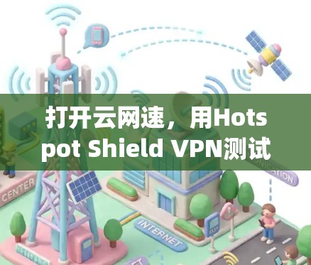 打开云网速，用Hotspot Shield VPN测试网络速度