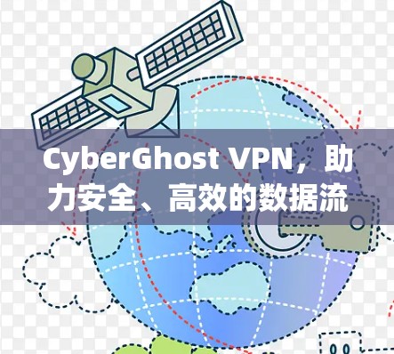 CyberGhost VPN，助力安全、高效的数据流管理